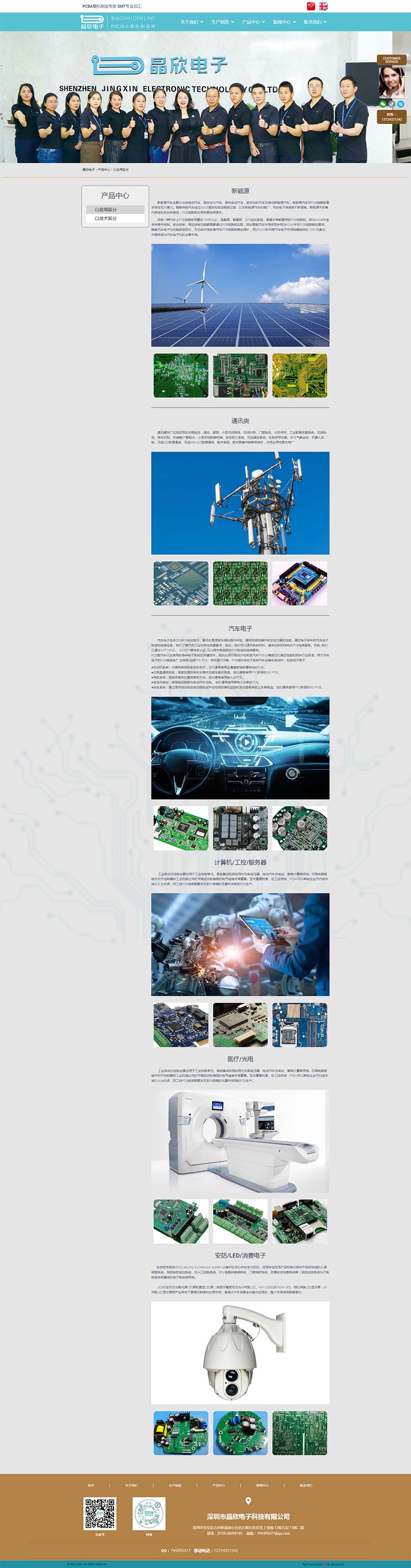 深圳市晶欣電子科技有限公司產(chǎn)品中心-以應用區(qū)分
