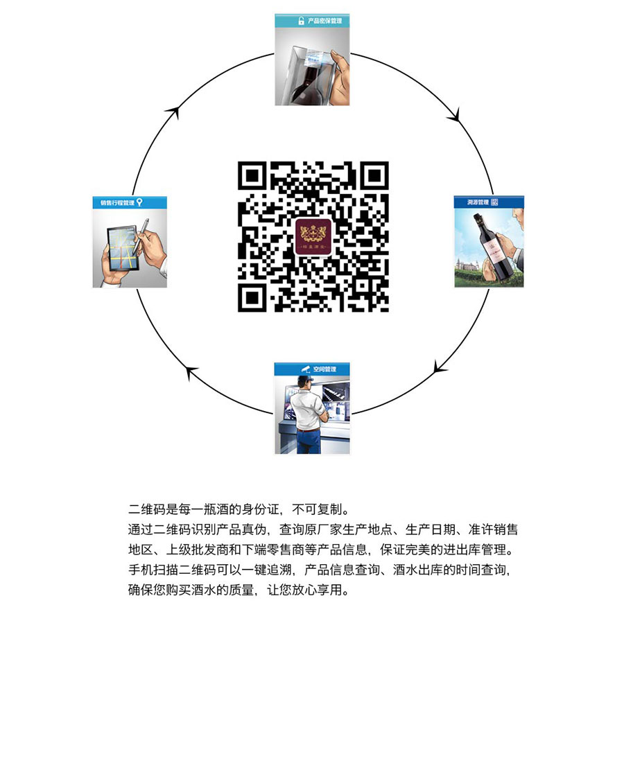 黑眼睛廣告為中非集團(tuán)代理的南非著名紅酒——皮埃爾?西蒙品樂塔吉設(shè)計的詳情頁