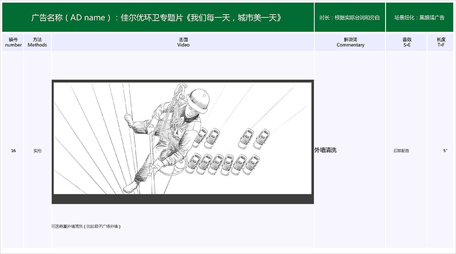 佳爾優(yōu)專題片《我們每一天，城市美一天》拍攝腳本03
