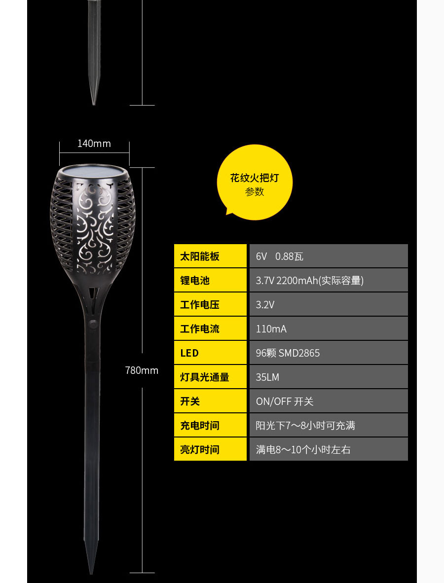 黑眼睛廣告為倍綠設(shè)計(jì)的天貓、京東旗艦店所需的產(chǎn)品詳情頁面